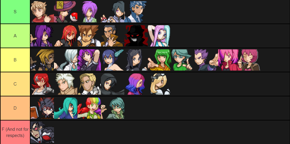 List of characters, Reborn Wiki