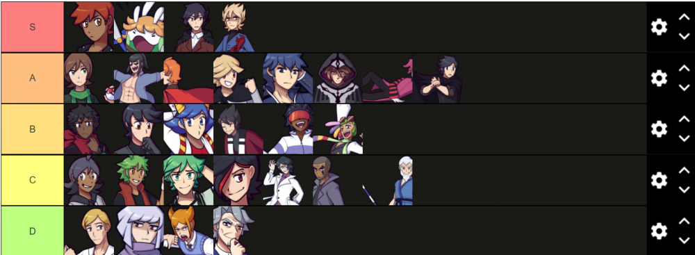 Tierlist1.thumb.png.20feb209aaf85c4a541de6ab2093cddd.png