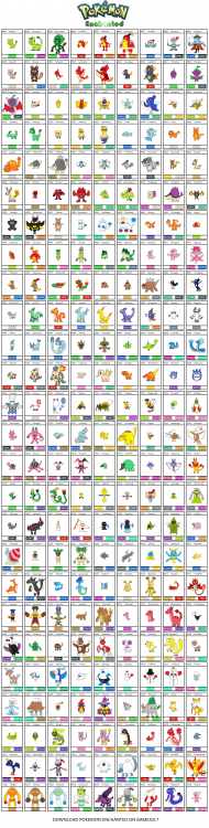 907962571_PokemonEnchantedSignoPokedex.thumb.png.0f1a2ea28257fc764c8d7d142149540b.png